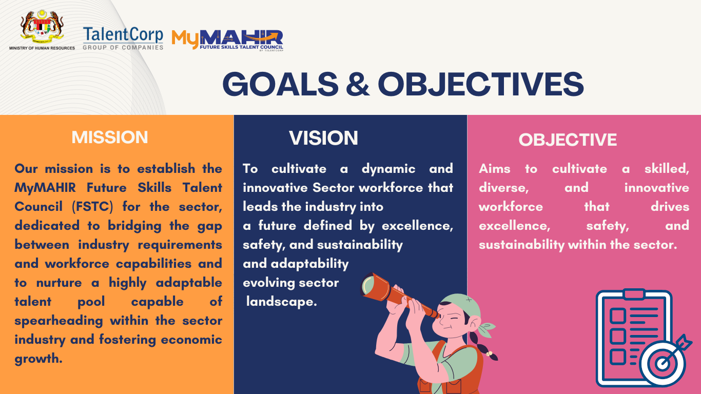 Vision, Mission & Objectives