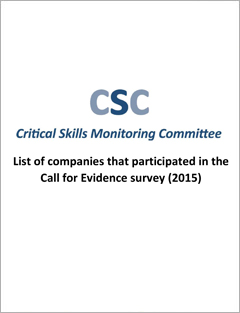 List of companies that participated in the Call for Evidence survey (2015)