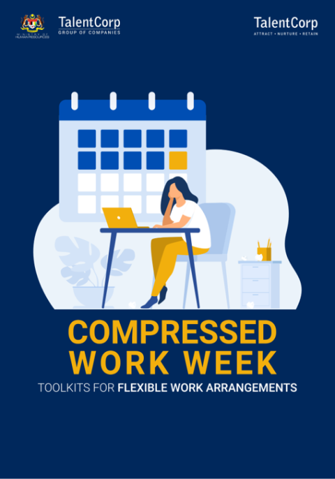 Compressed Work Week