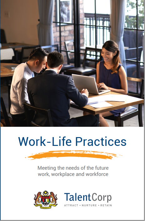 Work-Life Practices (English)