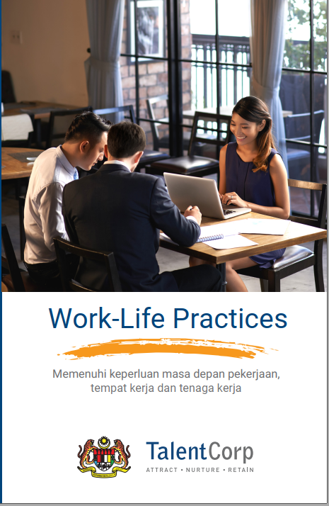 Work-Life Practices (Bahasa Malaysia)