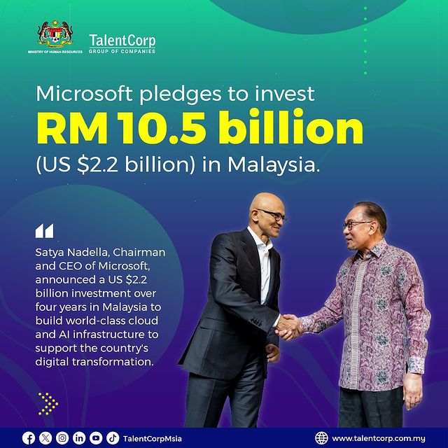 Microsoft's RM10.5 billion ($2.2 billion) investment in Malaysia's cloud and AI infrastructure marks a transformative step for the nation's workforce which will further strenghten its patrnership and support the growth of Malaysia’s developer community with plans to create AI skilling opportunities for 300,000 Malaysians.